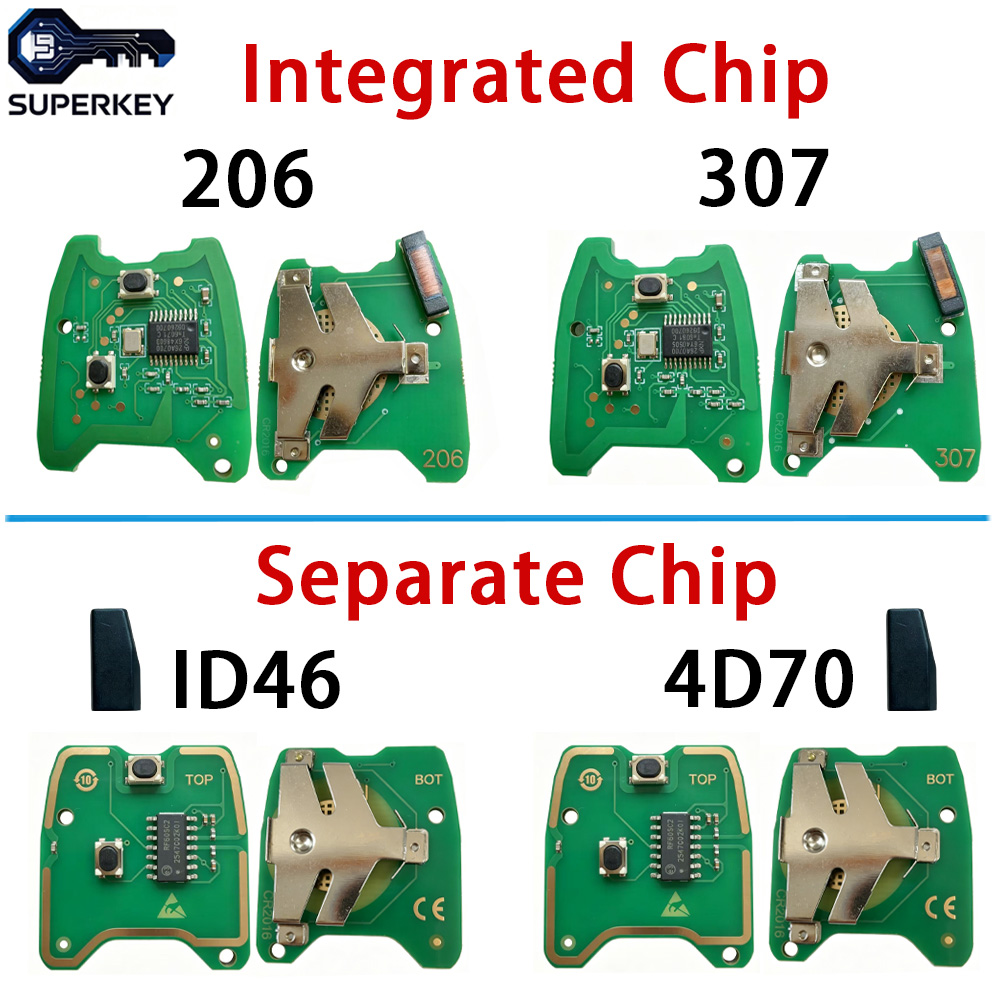 4D70 / ID46 Çip PCB 433Mhz, Ci - Proto Board incelemesi ve fiyatı