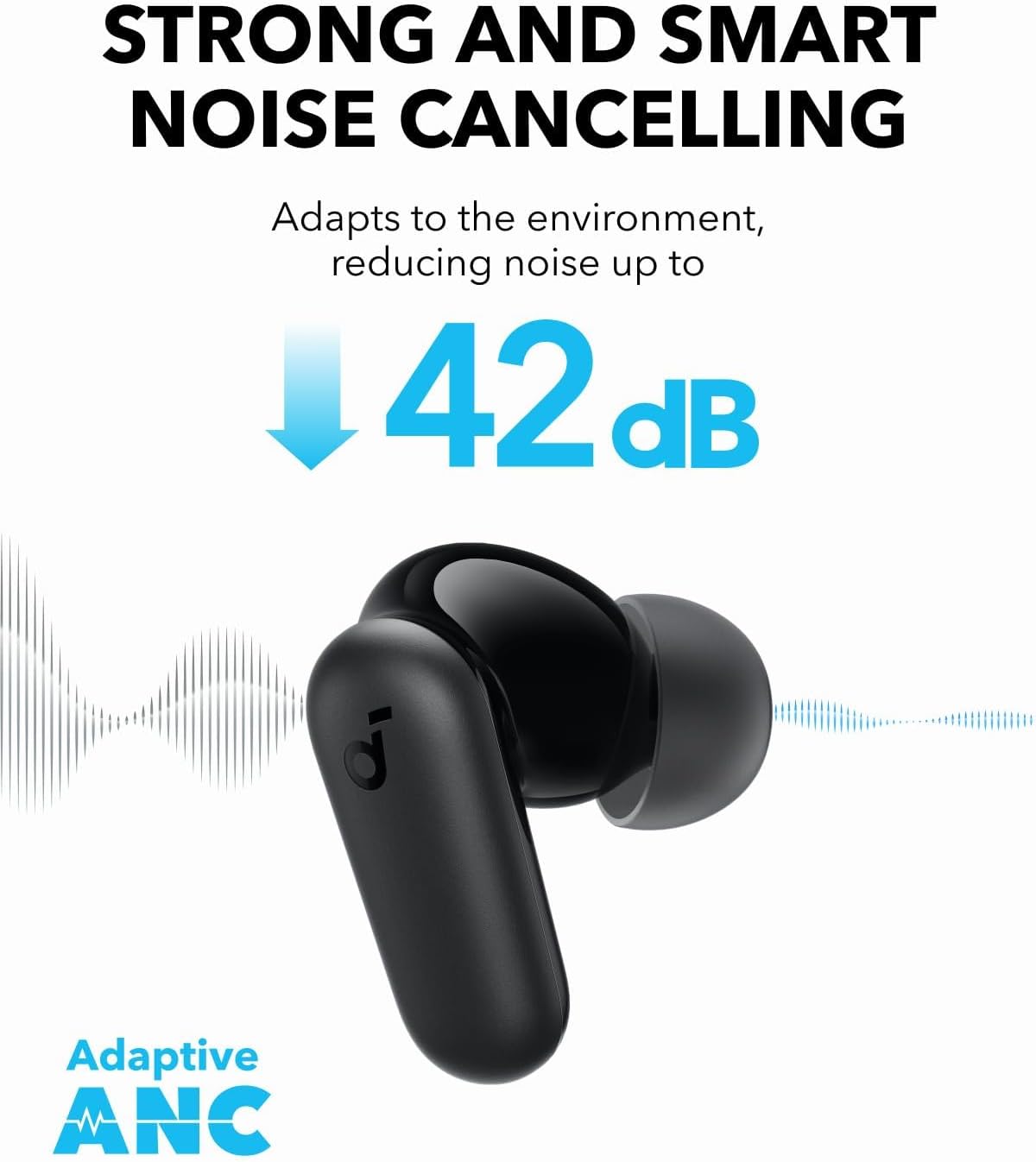 Anker Soundcore P30i Akıllı Gü - Usb C Cable incelemesi ve fiyatı