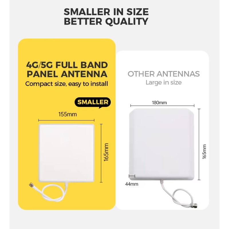 Yüksek Kazançlı 2.4Ghz Dikey P - Antenna 2.4Ghz incelemesi ve fiyatı